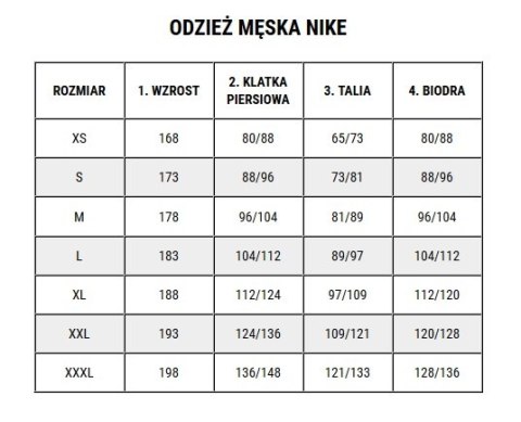 Kurtka Nike Park 20 Rain JKT BV6881 302