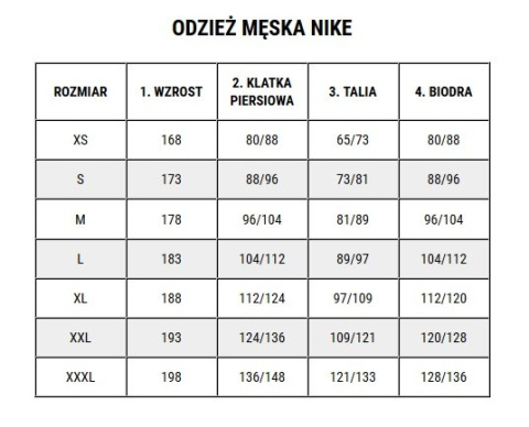 Kurtka Nike Park 20 Rain JKT BV6881 657