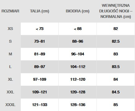 Spodenki Nike Park III BV6855 657