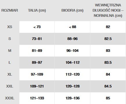 Spodenki Nike Park III BV6855 819