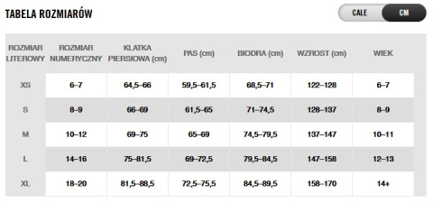 Koszulka Nike Polo Trophy IV Y JSY BV6749 302
