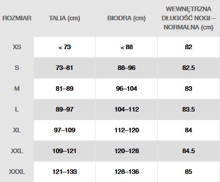 Spodenki Nike Park III BV6855 104