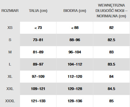 Spodenki Nike Park III BV6855 657