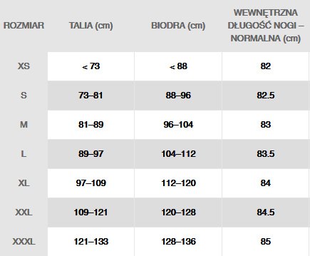Spodenki Nike Park III BV6855 719