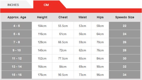 SPEEDO KOSTIUM DZIEWCZĘCY 2-CZ 8-12397B495 152CM