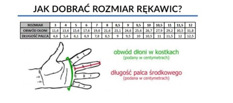 Rękawice 4Keepers Retro IV RF S812909