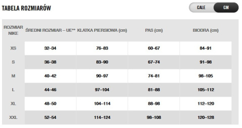 Spodenki Nike Laser IV Woven AJ1245 100