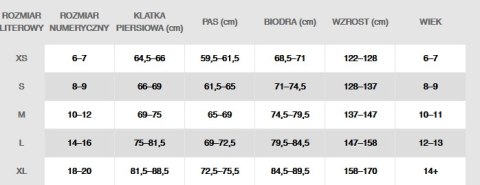 T-Shirt Nike Dri-Fit DV0559 553