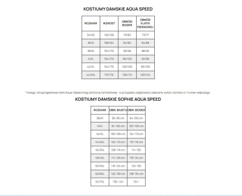 AQUASPEED STRÓJ KĄPIELOWY SOPHIE 50 GRANATOWY