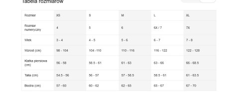 Koszulka adidas Badge of Sport Tee girls HM2648