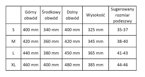 Stuptuty Viking Kanion 850/20/3723/15
