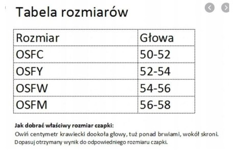 Czapka adidas Cuff Beanie HM9907