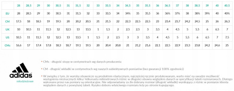 Buty adidas Predator Edge.4 V TF GV8496 29