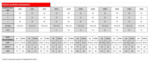 SPEEDO KOSTIUM DAMSKI 2CZ 8-12889G713 M
