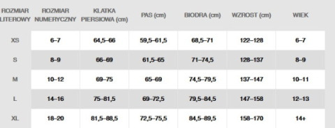 T-Shirt Nike DF Athletics FB1290 010