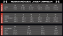 Spodenki Under Armour LAUNCH 7'' Shorts 1361493 471