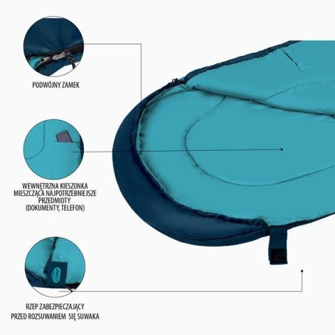 NILS CAMP NC2008 NIEBIESKO-BŁĘKITNY ŚPIWÓR ROZM. L NILS CAMP
