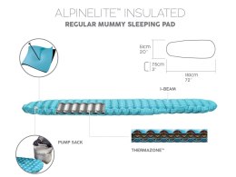 Bestway karimata pod śpiwór AlpineLite Regular Mummy 183x51x7,5 cm 69612