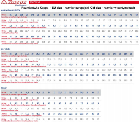 Kappa Sandały dla dzieci Kappa Early II K Footwear Kids granatowo-pomarańczowe 260373K 6744