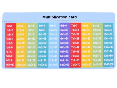 Gra edukacyjna matematyczna tablica do nauki tabliczka mnożenia GR0619