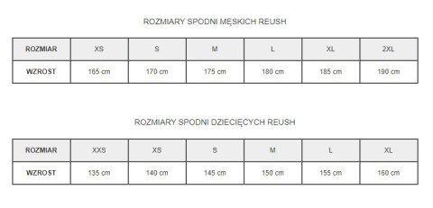 Reusch Spodnie bramkarskie dla dzieci Reusch GK Training Pants Junior czarne 5226200 7702