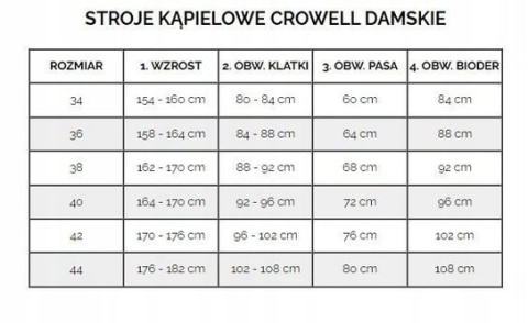 Crowell Kostium kąpielowy damski Crowell Angie kol.02 granatowo-niebieski