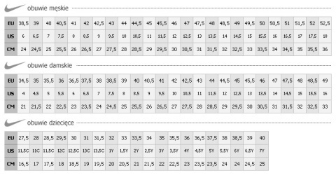 Nike Klapki damskie Nike Victori One Slide białe CZ7836 100