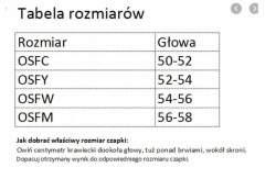 Czapka adidas BBall Cap FK0891