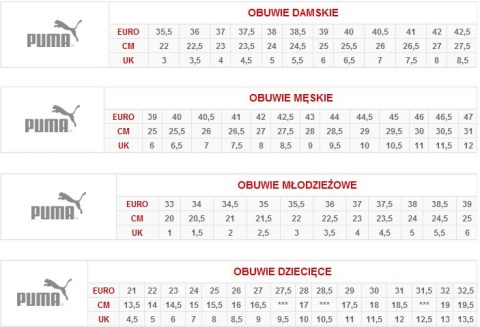 Puma Klapki Puma Divecat v2 Lite czarne 374823 01