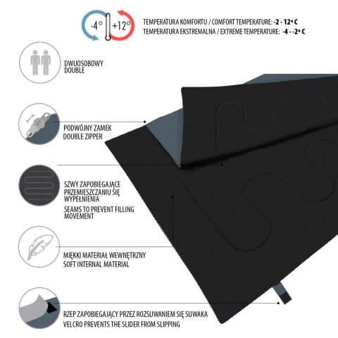 NILS CAMP NC2001 ANTRACYT-POMARAŃCZOWY PODWÓJNY ŚPIWÓR NILS CAMP