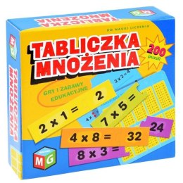 Multigra Edukacyjna gra do nauki matematyki TABLICZKA MNOŻENIA GR0458