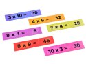 Multigra Edukacyjna gra do nauki matematyki TABLICZKA MNOŻENIA GR0458